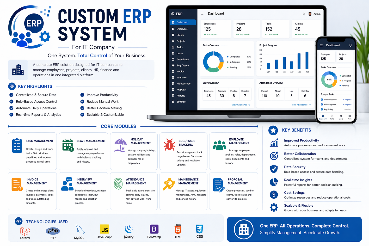 Company Portal ERP System