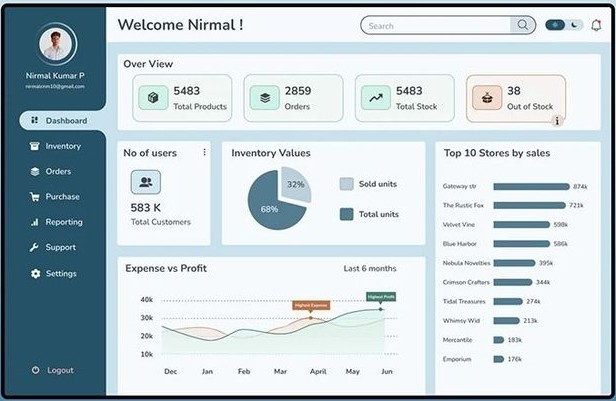 Expense Tracker